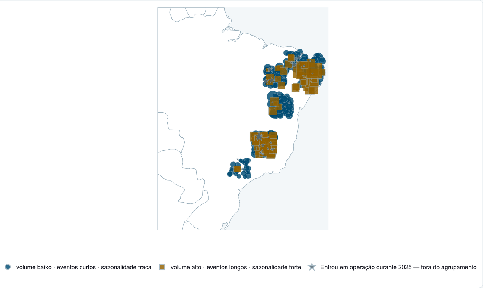 Tela da demonstração fotovoltaica: panorama do corte de geração no Brasil, por usina e por época